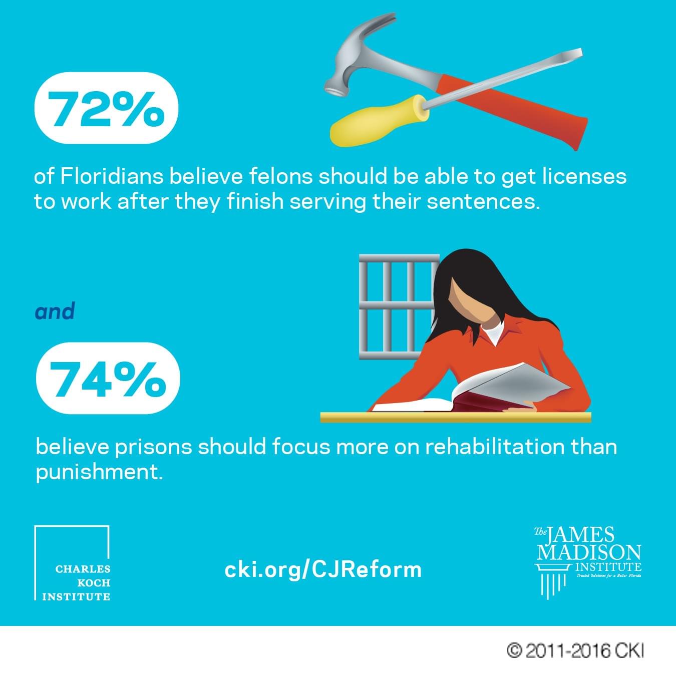 Infographic on Criminal Justice Reform Infographic on Criminal Justice Reform