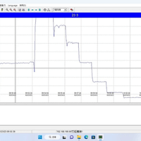 ISO-5658 火災的反應測試—火焰蔓延 ISO-5658 火災的反應測試—火焰蔓延