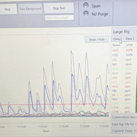 電池機櫃模組試驗 電池機櫃模組試驗