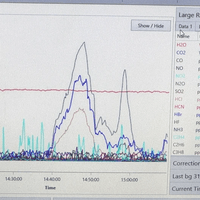 單一電池模組試驗 單一電池模組試驗