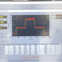 1MW 圓錐量熱儀 1MW 圓錐量熱儀