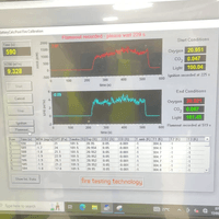 10MW 大型圓錐量熱儀 10MW 大型圓錐量熱儀