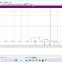 ISO-9239 地板防火測試,用輻射熱源測定地板的燃燒表現 ISO-9239 地板防火測試,用輻射熱源測定地板的燃燒表現