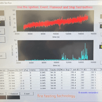 電池機櫃模組試驗 電池機櫃模組試驗
