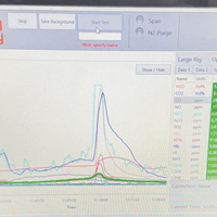電動車燃燒試驗 電動車燃燒試驗