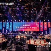 Sydney LED screen rental Sydney LED screen rental