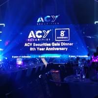 Sydney LED screen rental Sydney LED screen rental