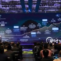 Sydney LED screen rental Sydney LED screen rental