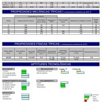Características aleación 6063 Características aleación 6063