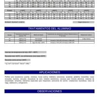 Características Aleación 6063 Características Aleación 6063