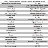 yüksek frekans vakumlu kereste kurutma fırını temel parametreler