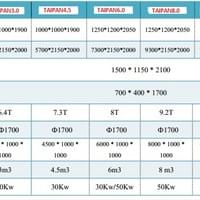 yüksek frekans vakumlu kereste kurutma modelleri