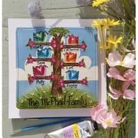 Family Tree - Mol's Tiles Family Tree - Mol's Tiles