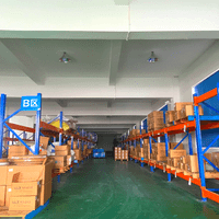 Product warehouse Product warehouse