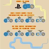 Infographic Infographic