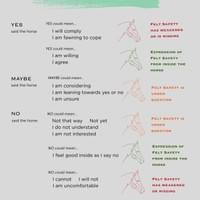 3Ts Horse's Yes Maybe No 3Ts Horse's Yes Maybe No