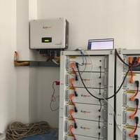 Smart Hybrid Solar Panels Smart Hybrid Solar Panels