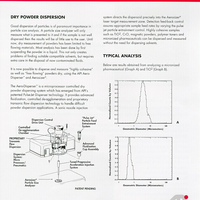 Amherst Process Instruments Amherst Process Instruments