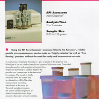 Amherst Process Instruments Amherst Process Instruments