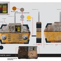 Remote for 10" Wall-e Remote for 10" Wall-e
