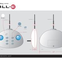 EVE Remote EVE Remote