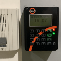 智慧門禁系統 智慧門禁系統