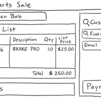 Early ideation Early ideation