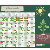 Veteményes ültetési segédlet Veteményes ültetési segédlet