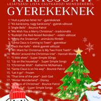 KarácsonyZenelista gyerekeknek KarácsonyZenelista gyerekeknek