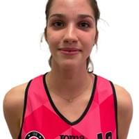 Victoria NAUDINAT--NARDON Victoria NAUDINAT--NARDON