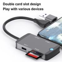 for various devices for various devices