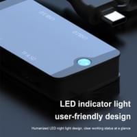 LED Indicator LED Indicator