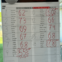 2026 TSO Golf Tournament 2026 TSO Golf Tournament