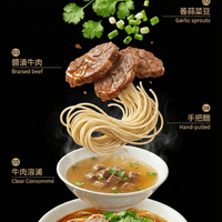 牛肉麵分解圖 牛肉麵分解圖