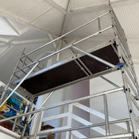 Travail en hauteur Travail en hauteur