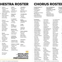 February 15, 2026 Roster February 15, 2026 Roster