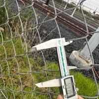 Market study Market study