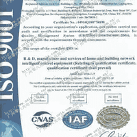 ISO9001 ISO9001