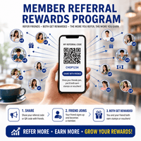 Member Referral Rewards Progra Member Referral Rewards Progra