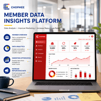 CHOPMEE Member Data Insights P CHOPMEE Member Data Insights P