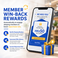 Member Win-Back Rewards Progra Member Win-Back Rewards Progra
