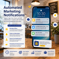 Marketing Notifications Marketing Notifications