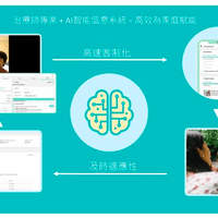 治疗方式 治疗方式