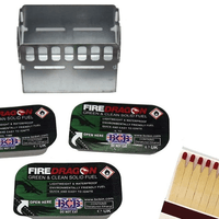 Mini Heating Ration Kit Mini Heating Ration Kit