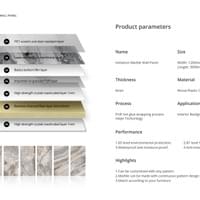 Wall Panel Parameters Wall Panel Parameters