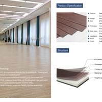 Balyan International LLC Balyan International LLC