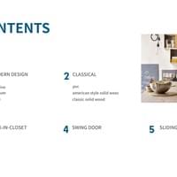 Balyan Internationall LLC Balyan Internationall LLC