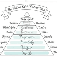 Holy spirit in a prophet Holy spirit in a prophet