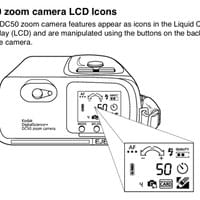 Kodak DC50 Kodak DC50