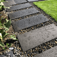 Basalt Pavers Basalt Pavers